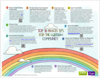 Top 10 Health Tips for the LGBTQIA+ Community