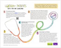 LGBTQIA+ Patients: Top 5 Tips for Clinicians