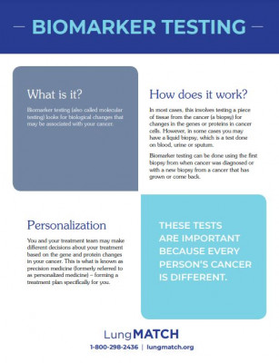 Biomarker Testing