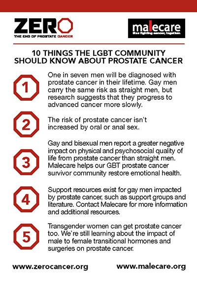 10 Things the LGBT Community Should Know About Prostate Cancer