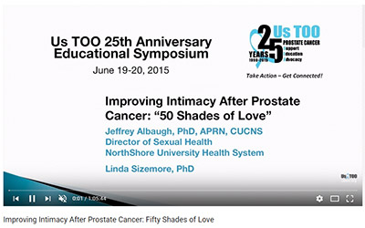 Improving Intimacy After Prostate Cancer: Fifty Shades of Love